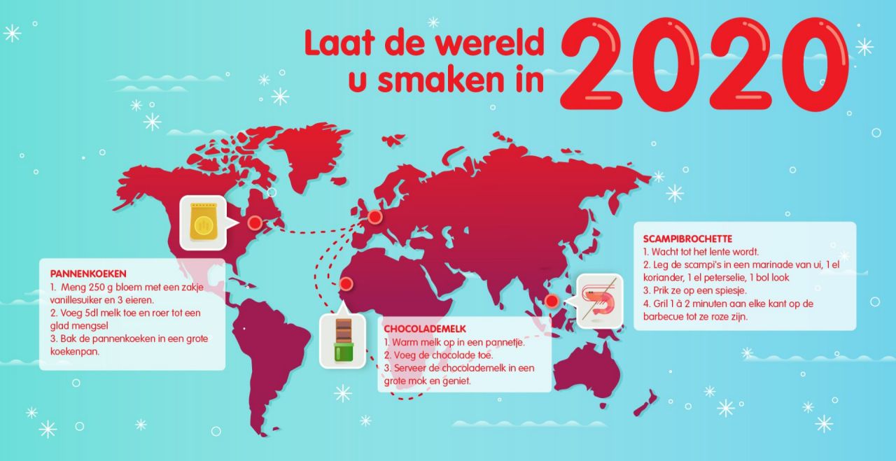 Laat de wereld u smaken in 2020